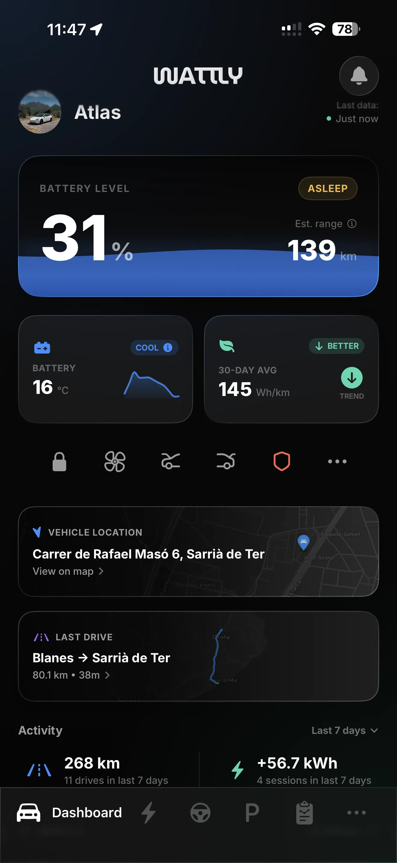 Wattly Dashboard