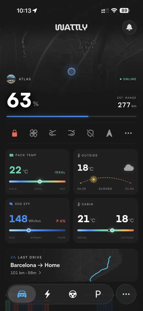 Wattly dashboard